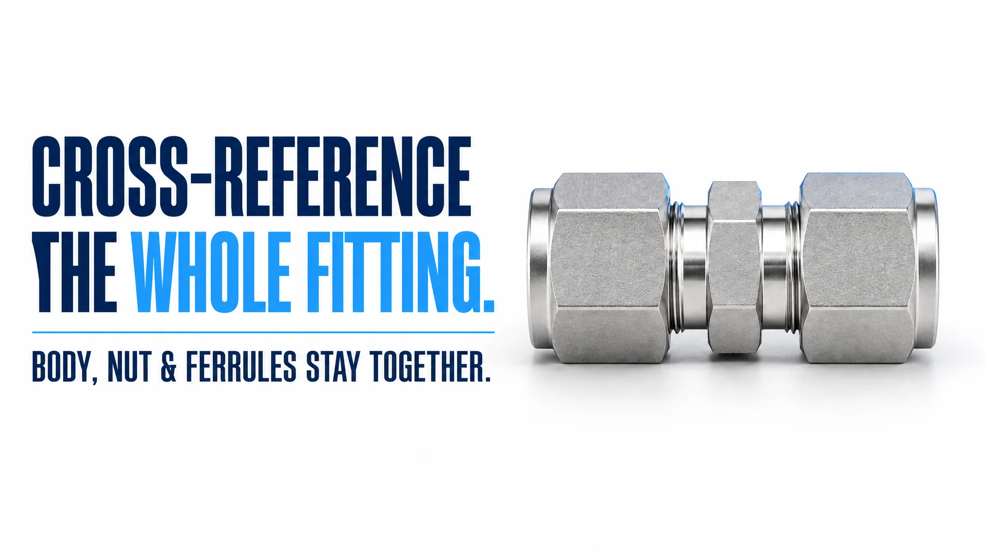Read more about the article How to Cross-Reference Swagelok® Instrumentation Fittings for Analyzers